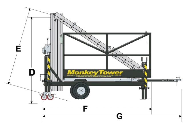 Monkey Tower side view